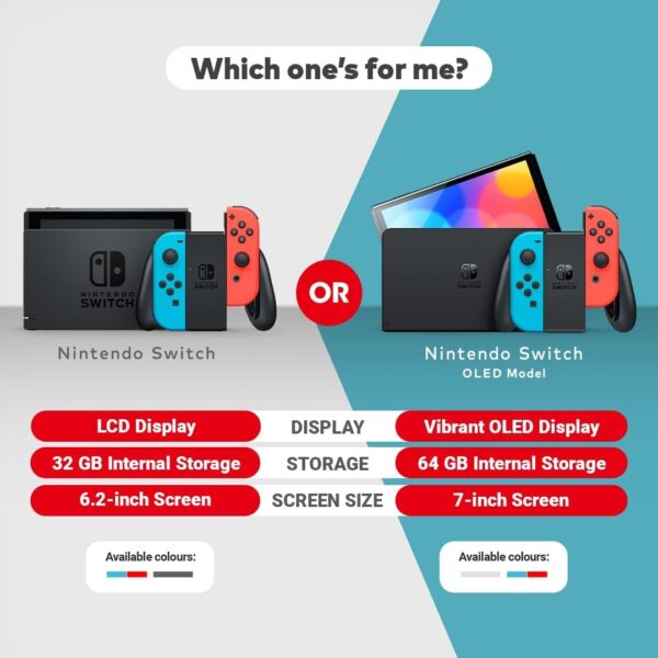 Nintendo Switch (Neon Red/Neon blue) - Image 6