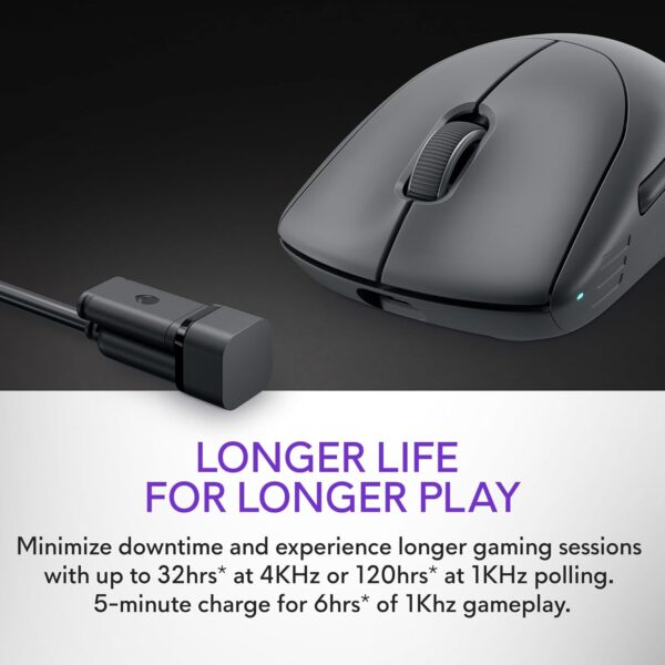 Alienware AW620M Wireless Gaming Mouse - 26,000 DPI, 140-Hour Battery Life, 7 Programmable Buttons, 16.8 million AlienFX RGB Lighting Right-Handed Design, USB-C - Lunar Light - Image 44