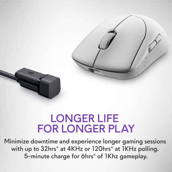Alienware AW620M Wireless Gaming Mouse - 26,000 DPI, 140-Hour Battery Life, 7 Programmable Buttons, 16.8 million AlienFX RGB Lighting Right-Handed Design, USB-C - Lunar Light - Image 68