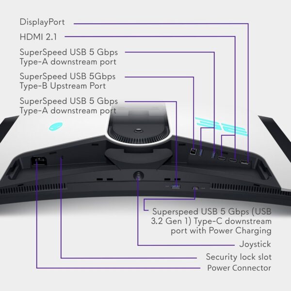 Alienware AW3225QF 32 Inch 4K UHD (3840x2160) 1700R Curved Gaming Monitor, 240Hz, QD OLED, 0.03ms, NVIDIA G-SYNC Compatible, HDR, Dolby Vision, USB-C, DisplayPort, 2x HDMI, 4x USB, 3 Year Warranty - Image 11