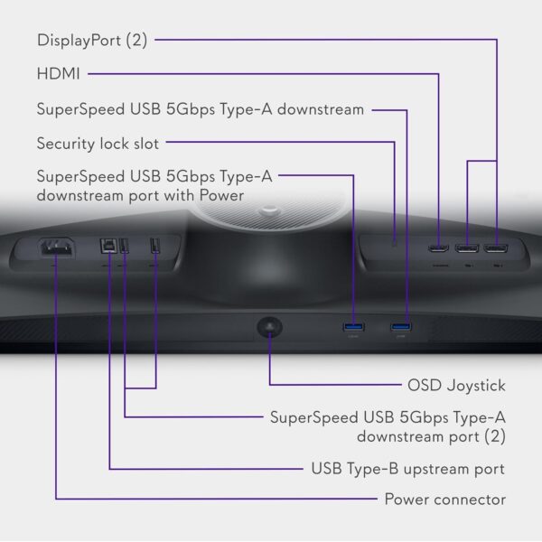 Alienware AW3225QF 32 Inch 4K UHD (3840x2160) 1700R Curved Gaming Monitor, 240Hz, QD OLED, 0.03ms, NVIDIA G-SYNC Compatible, HDR, Dolby Vision, USB-C, DisplayPort, 2x HDMI, 4x USB, 3 Year Warranty - Image 20