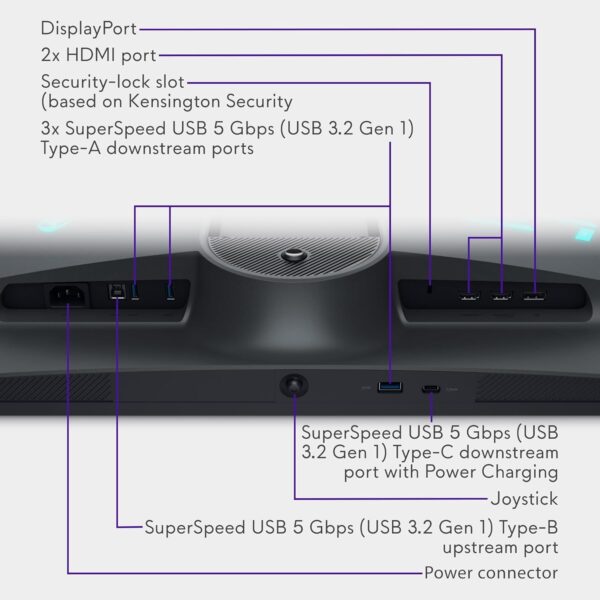 Alienware AW3225QF 32 Inch 4K UHD (3840x2160) 1700R Curved Gaming Monitor, 240Hz, QD OLED, 0.03ms, NVIDIA G-SYNC Compatible, HDR, Dolby Vision, USB-C, DisplayPort, 2x HDMI, 4x USB, 3 Year Warranty - Image 53