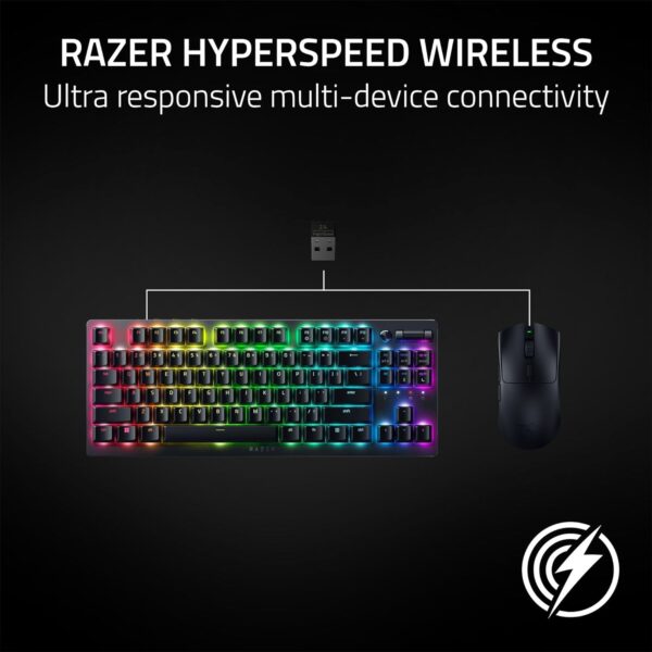 Razer Viper V3 HyperSpeed - Wireless Esports Mouse (Focus Pro 30K Optical Sensor, Up to 280 hours of Battery Life, Mechanical Mouse Switches Gen-2, 4000 Hz Wireless Polling Rate) Black - Image 4