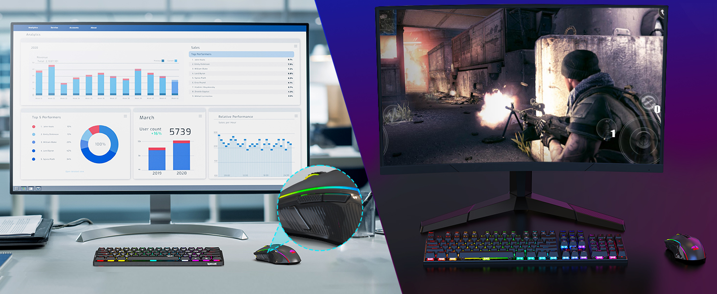 Gaming Mouse