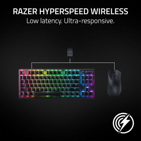 Razer DeathAdder Essential (2021) - Wired Gaming Mouse (Optical Sensor, 6400 DPI, 5 Programmable Buttons, Ergonomic Form Factor) Black - Image 50