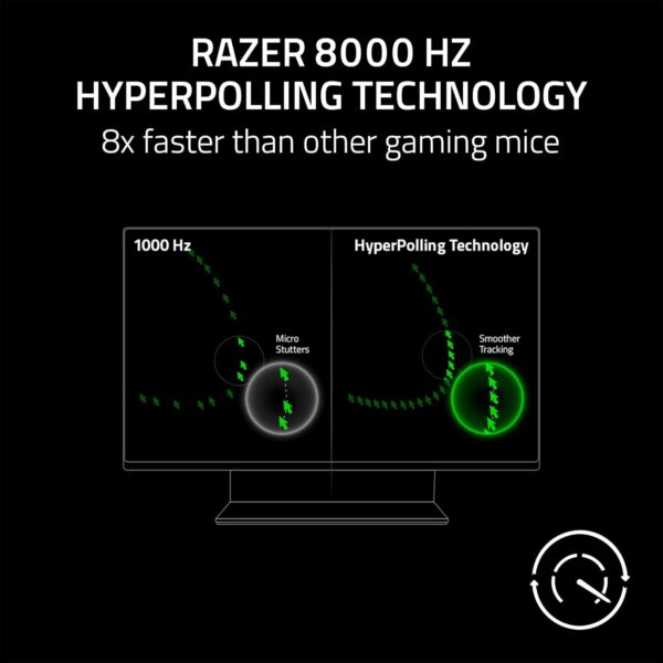 Razer DeathAdder Essential (2021) - Wired Gaming Mouse (Optical Sensor, 6400 DPI, 5 Programmable Buttons, Ergonomic Form Factor) Black - Image 83