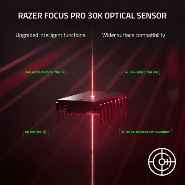 Razer DeathAdder Essential (2021) - Wired Gaming Mouse (Optical Sensor, 6400 DPI, 5 Programmable Buttons, Ergonomic Form Factor) Black - Image 107