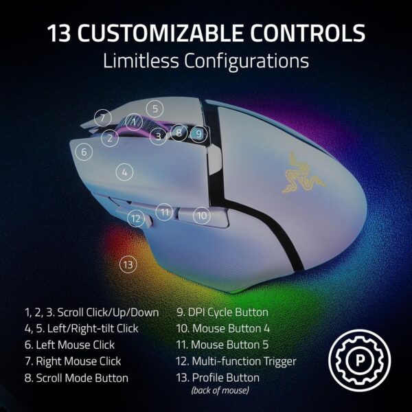 Razer Basilisk V3 - Wired Customisable Gaming Mouse (10+1 Programmable Buttons, HyperScroll Tilt Wheel, 11 Chroma RGB Lighting Zones, Optical Mouse Switches, Focus+ 26K DPI Optical Sensor) Black - Image 14