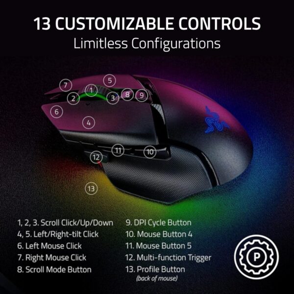Razer Basilisk V3 - Wired Customisable Gaming Mouse (10+1 Programmable Buttons, HyperScroll Tilt Wheel, 11 Chroma RGB Lighting Zones, Optical Mouse Switches, Focus+ 26K DPI Optical Sensor) Black - Image 22