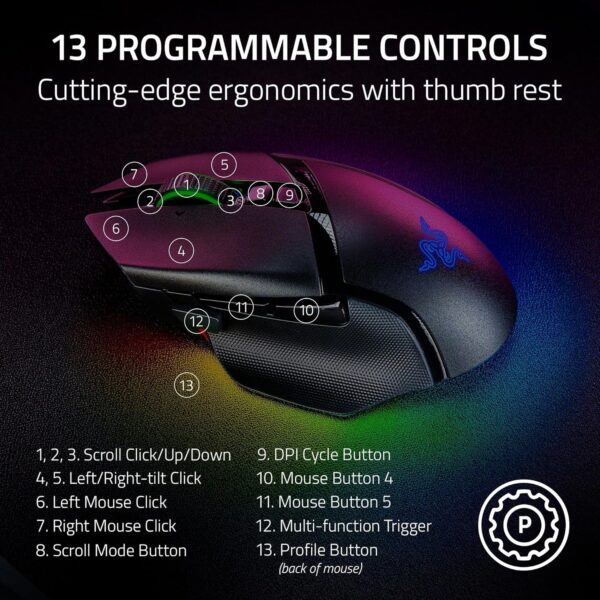 Razer Basilisk V3 - Wired Customisable Gaming Mouse (10+1 Programmable Buttons, HyperScroll Tilt Wheel, 11 Chroma RGB Lighting Zones, Optical Mouse Switches, Focus+ 26K DPI Optical Sensor) Black - Image 30