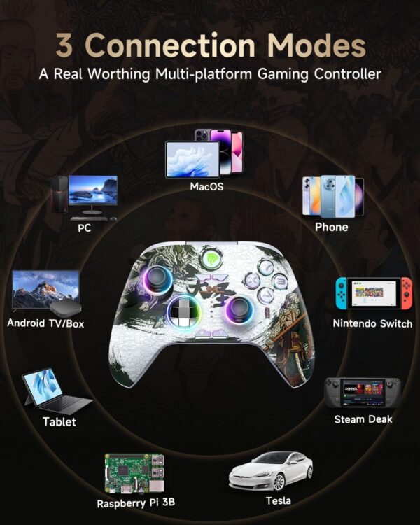 EasySMX X15 Wireless PC Controller with Hall Triggers, Hall Joysticks, Enhanced Bluetooth Game Controller,No Drift No Deadzone effect, Compatible with Windows PC, Android, Steam and Switch - Image 14