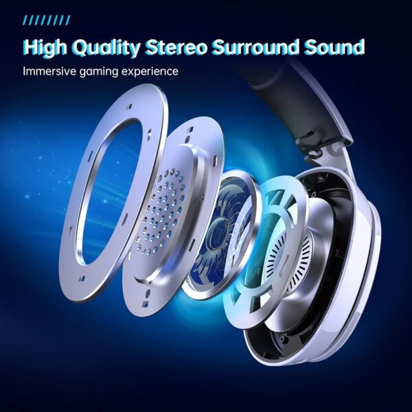 Gvyugke Gaming headset, 2.4GHz Wireless Gaming Headphone for PS4, PS5, PC, Mac, 5.2 Bluetooth Headphone with Detachable Noise Canceling 3D Microphone, 3.5mm Wired Mode for Xbox Series - Image 3