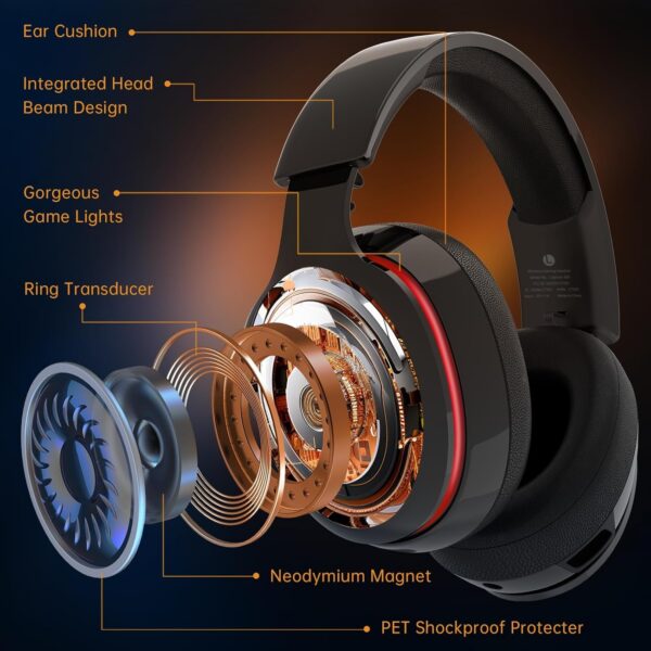 Gvyugke Gaming headset, 2.4GHz Wireless Gaming Headphone for PS4, PS5, PC, Mac, 5.2 Bluetooth Headphone with Detachable Noise Canceling 3D Microphone, 3.5mm Wired Mode for Xbox Series - Image 17