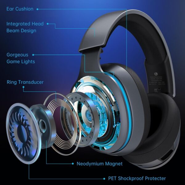 Gvyugke Gaming headset, 2.4GHz Wireless Gaming Headphone for PS4, PS5, PC, Mac, 5.2 Bluetooth Headphone with Detachable Noise Canceling 3D Microphone, 3.5mm Wired Mode for Xbox Series - Image 27