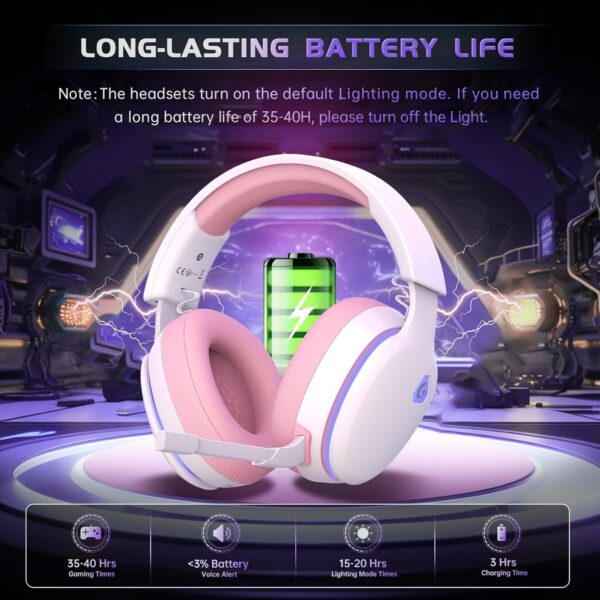 Gvyugke Gaming headset, 2.4GHz Wireless Gaming Headphone for PS4, PS5, PC, Mac, 5.2 Bluetooth Headphone with Detachable Noise Canceling 3D Microphone, 3.5mm Wired Mode for Xbox Series - Image 34