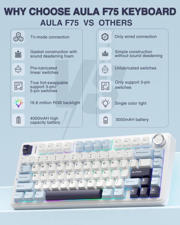 AULA F75 75% Wireless Mechanical Keyboard,Gasket Hot Swappable Custom Keyboard,Pre-lubed Greywood Switches RGB Backlit Gaming Keyboard,2.4GHz/Type-C/BT5.0 Keyboard (Cool Black) - Image 33