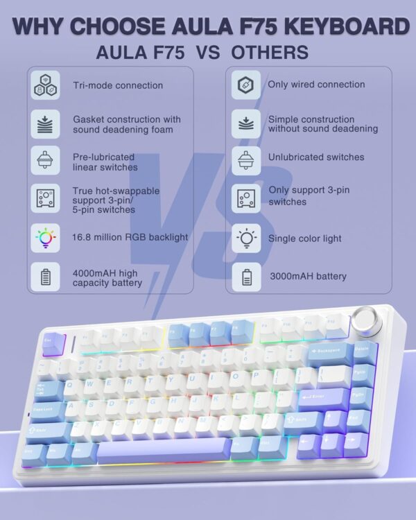 AULA F75 75% Wireless Mechanical Keyboard,Gasket Hot Swappable Custom Keyboard,Pre-lubed Greywood Switches RGB Backlit Gaming Keyboard,2.4GHz/Type-C/BT5.0 Keyboard (Cool Black) - Image 46