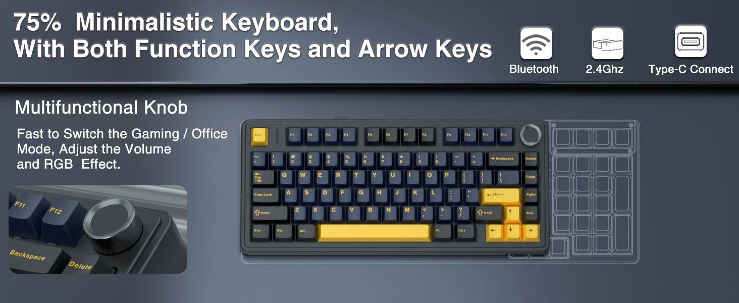 75 percent keyboard