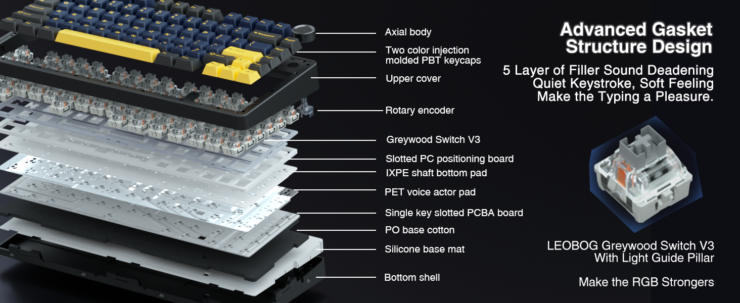 Mechanical Gaming Keyboard，usb keyboard