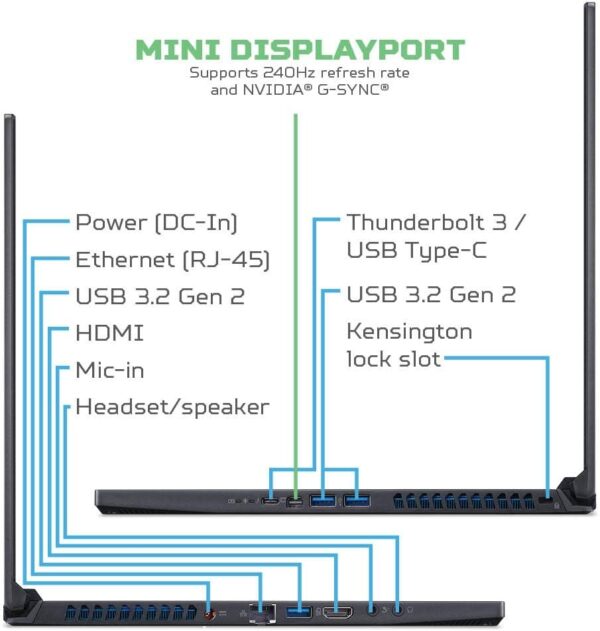 Acer Predator Triton 500 PT515-52-73L3 Gaming Laptop, Intel - Image 7