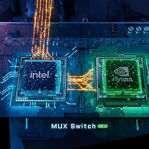 MUX Switch Technology