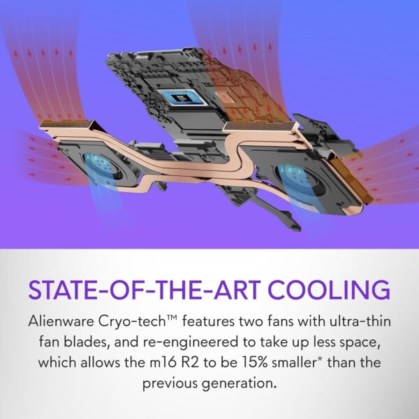 Alienware m16 R2 Gaming Laptop 16" QHD+ (2560 x 1600) 240Hz Display, Intel Core Ultra 7 Processor 155H, NVIDIA GeForce RTX 4060 Graphics, 16GB RAM, 1TB SSD, Windows 11 Home, English Backlit Keyboard - Image 5